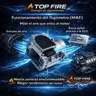 Flujómetro Toyota Hilux-sensor Maf 1989-94 2.4 22re Top Fire