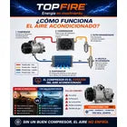 Compresor A/c Hyundai Tucson Sportage 2.0 Diesel Top Fire
