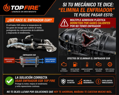 Enfriador Egr Ranger Bt50 2017-23 2.2 3.2 Topfire
