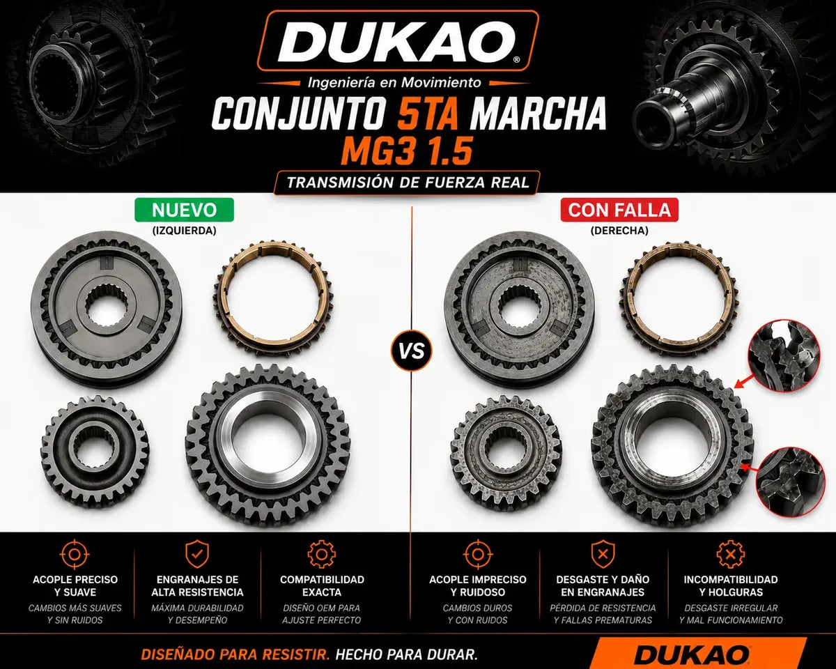 Piñones 5ta De Mg3 1.5 (quinta Velocidad) 2012 A 2018 Dukao