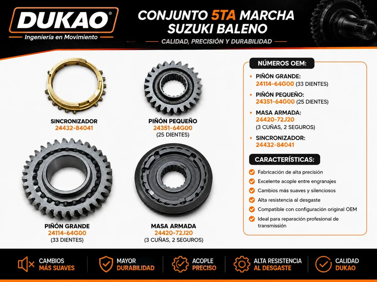 Kit Piñon 5ta Suzuki Baleno 1.6 1995/2005 Dukao