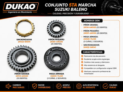 Kit Piñon 5ta Suzuki Baleno 1.6 1995/2005 Dukao