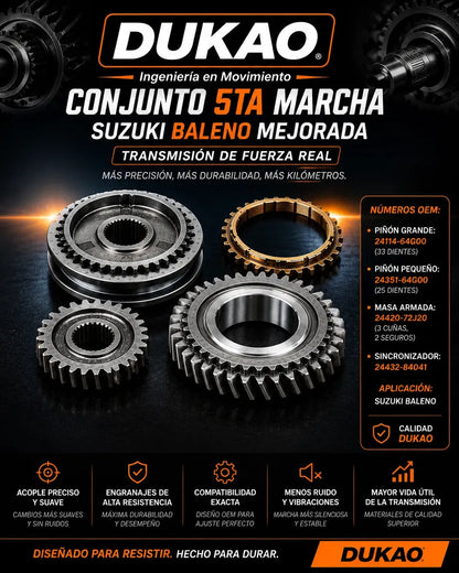 Kit Piñon 5ta Suzuki Baleno 1.6 1995/2005 Dukao
