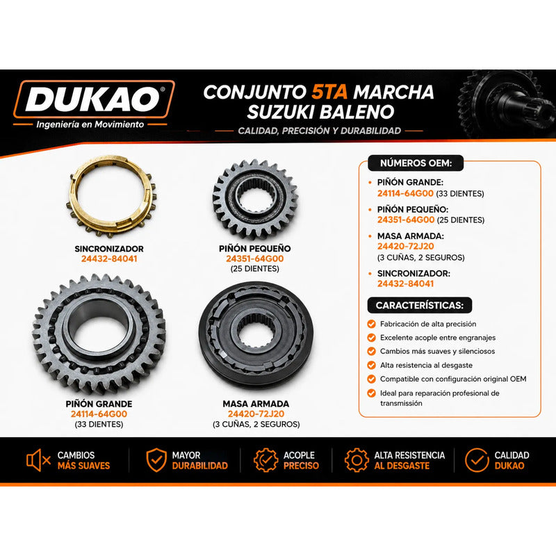Kit Piñon 5ta Suzuki Baleno 1.6 1995/2005   Dukao