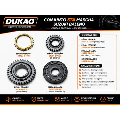 Kit Piñon 5ta Suzuki Baleno 1.6 1995/2005   Dukao