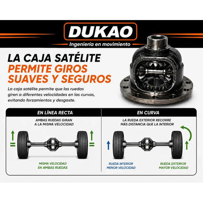 Caja Satelite Delantera Toyota Hilux 06/15 2.5   2kd Dukao