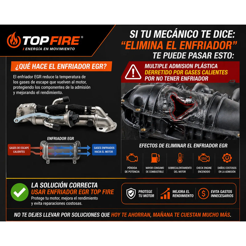 Enfriador Egr Ford Ranger Bt50 3.2 2.2 2017-2023 Top Fire