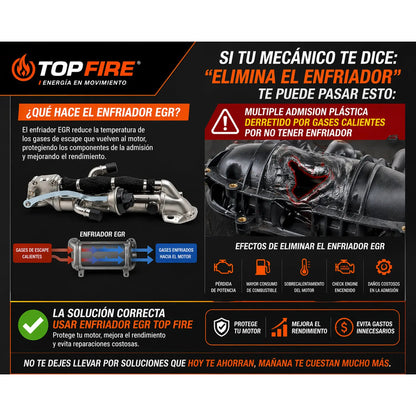 Enfriador Egr Ford Ranger Bt50 3.2 2.2 2017-2023 Top Fire