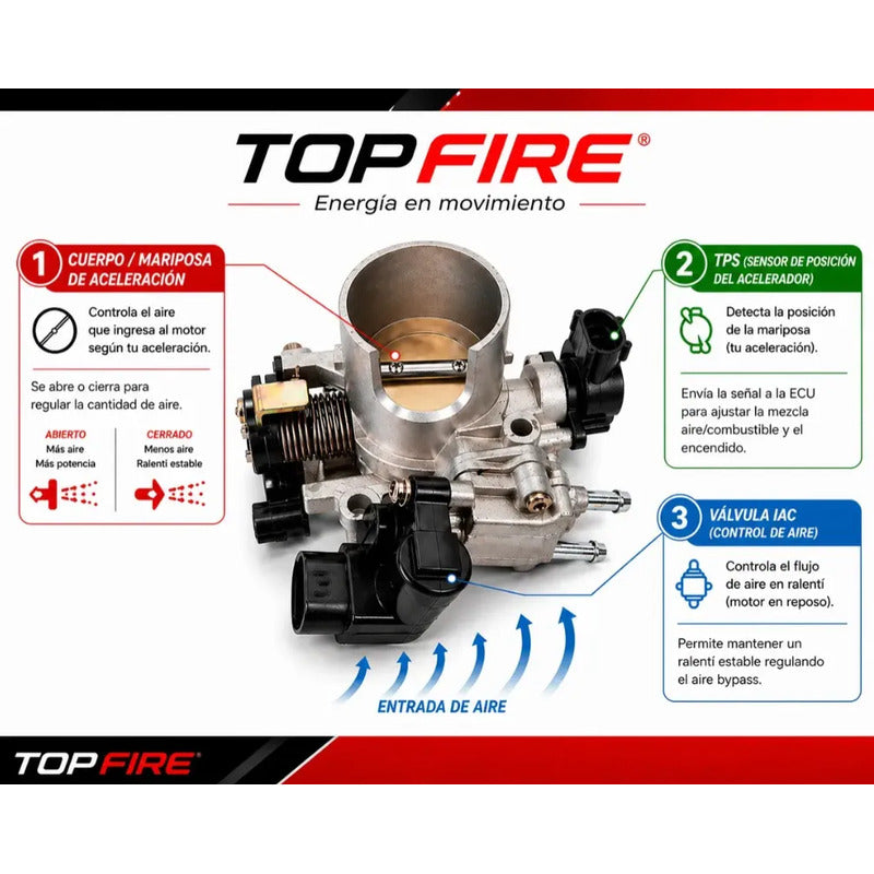 Cuerpo De Aceleracion Toyota Yaris S 1999/2005 Top Fire