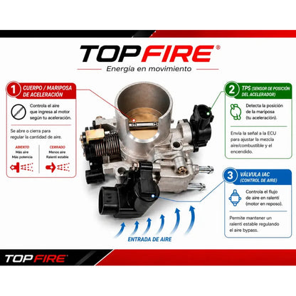 Cuerpo De Aceleracion Toyota Yaris S 1999/2005 Top Fire