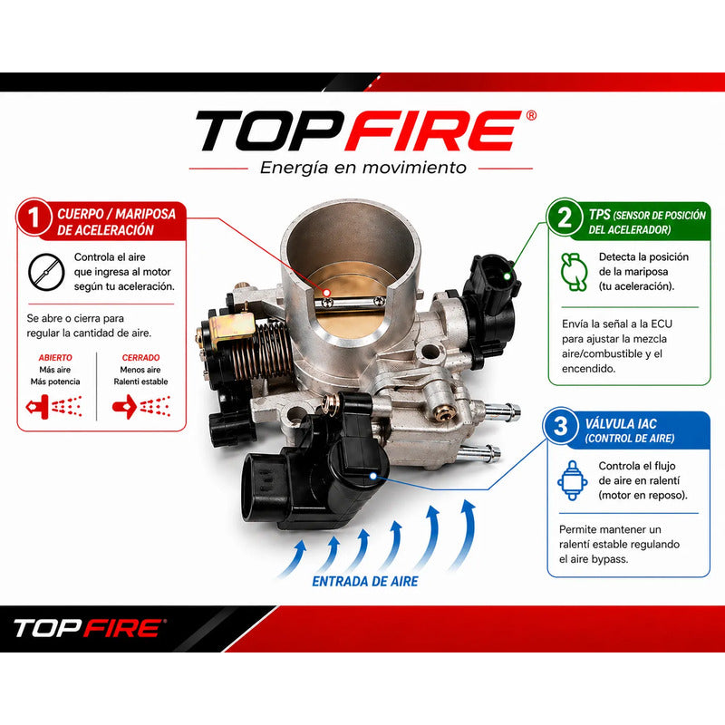 Cuerpo Aceleracion Toyota Yaris Ecco 99-05 Top Fire