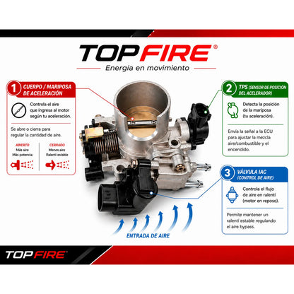 Cuerpo Aceleracion Toyota Yaris Ecco 99-05 Top Fire