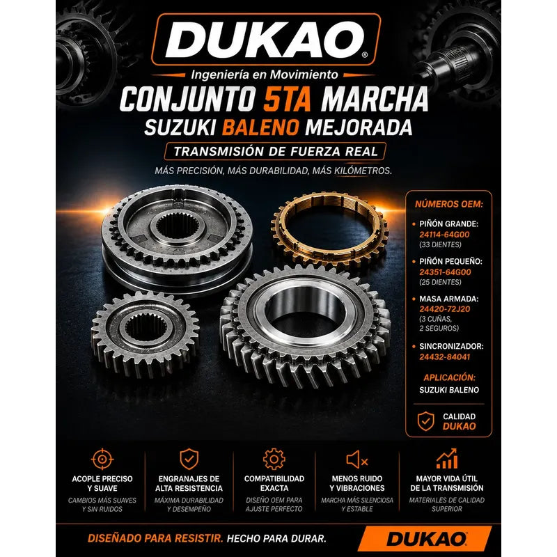 Kit Piñon 5ta Suzuki Baleno 1.6 1995/2005   Dukao